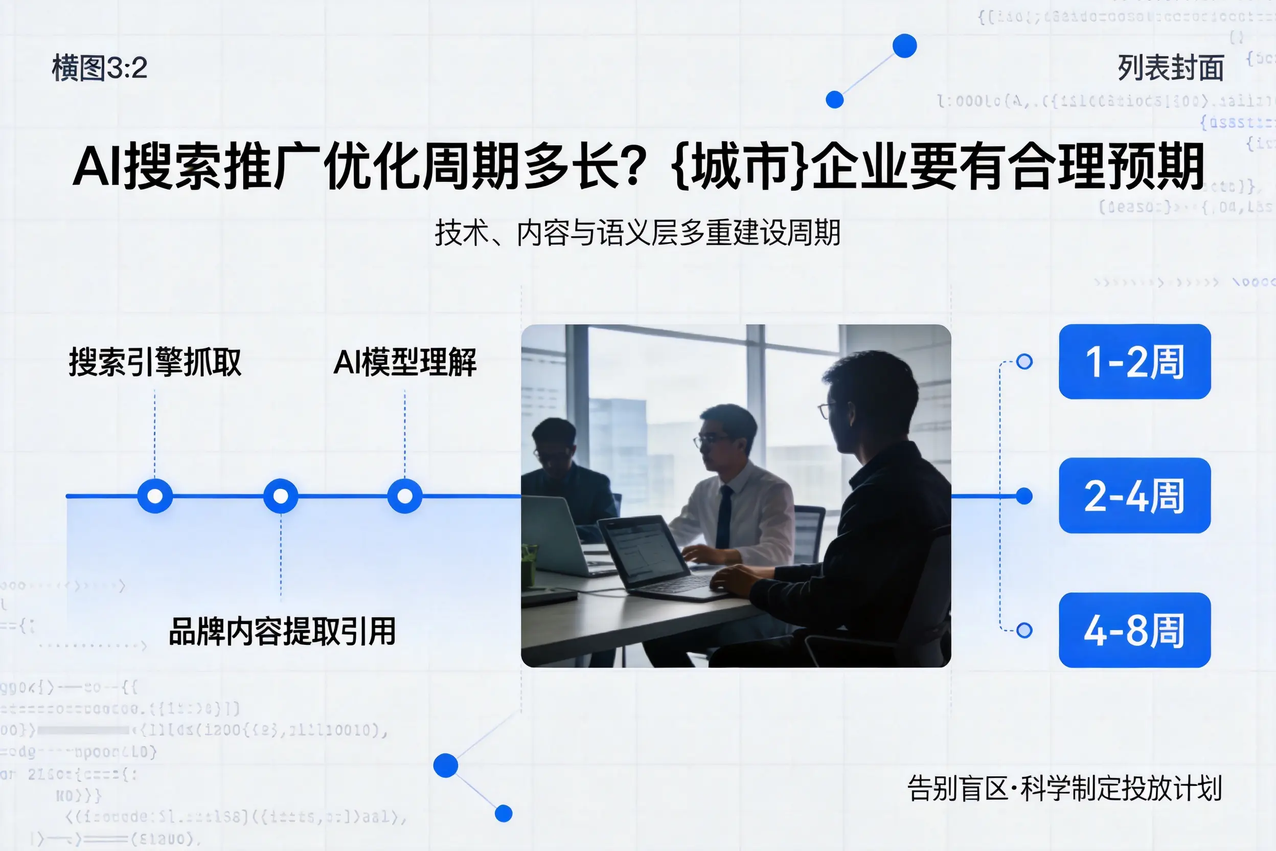 AI搜索推广优化周期多长？福州企业要有合理预期