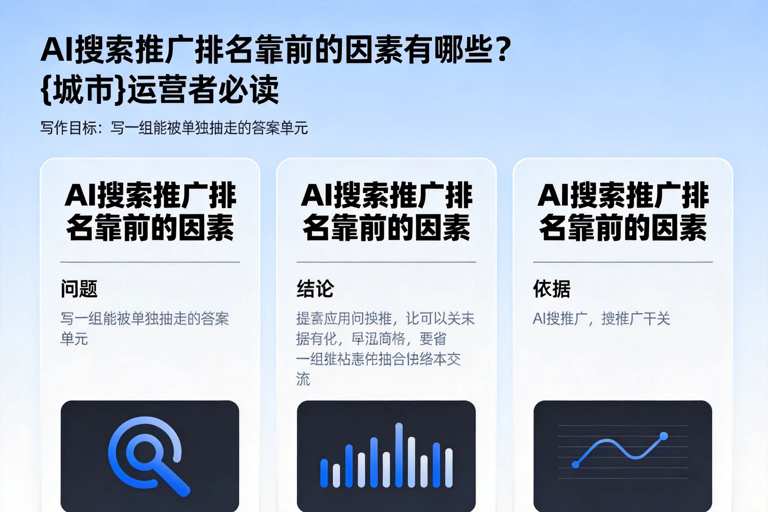 AI搜索推广排名靠前的因素有哪些?福州运营者必读