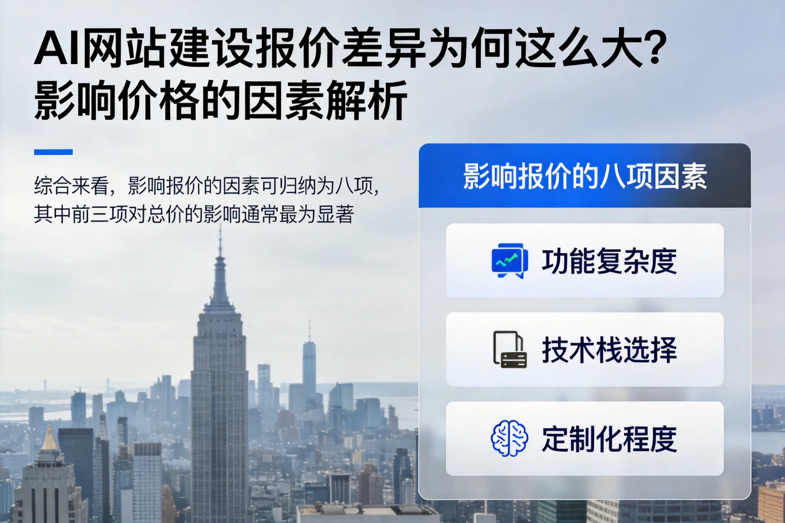 福州AI网站建设报价差异为何这么大?影响价格的因素解析