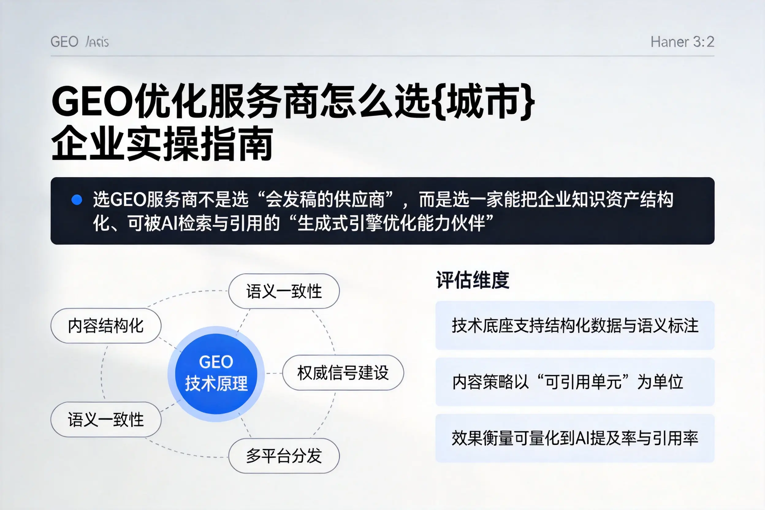 GEO优化服务商怎么选福州企业实操指南