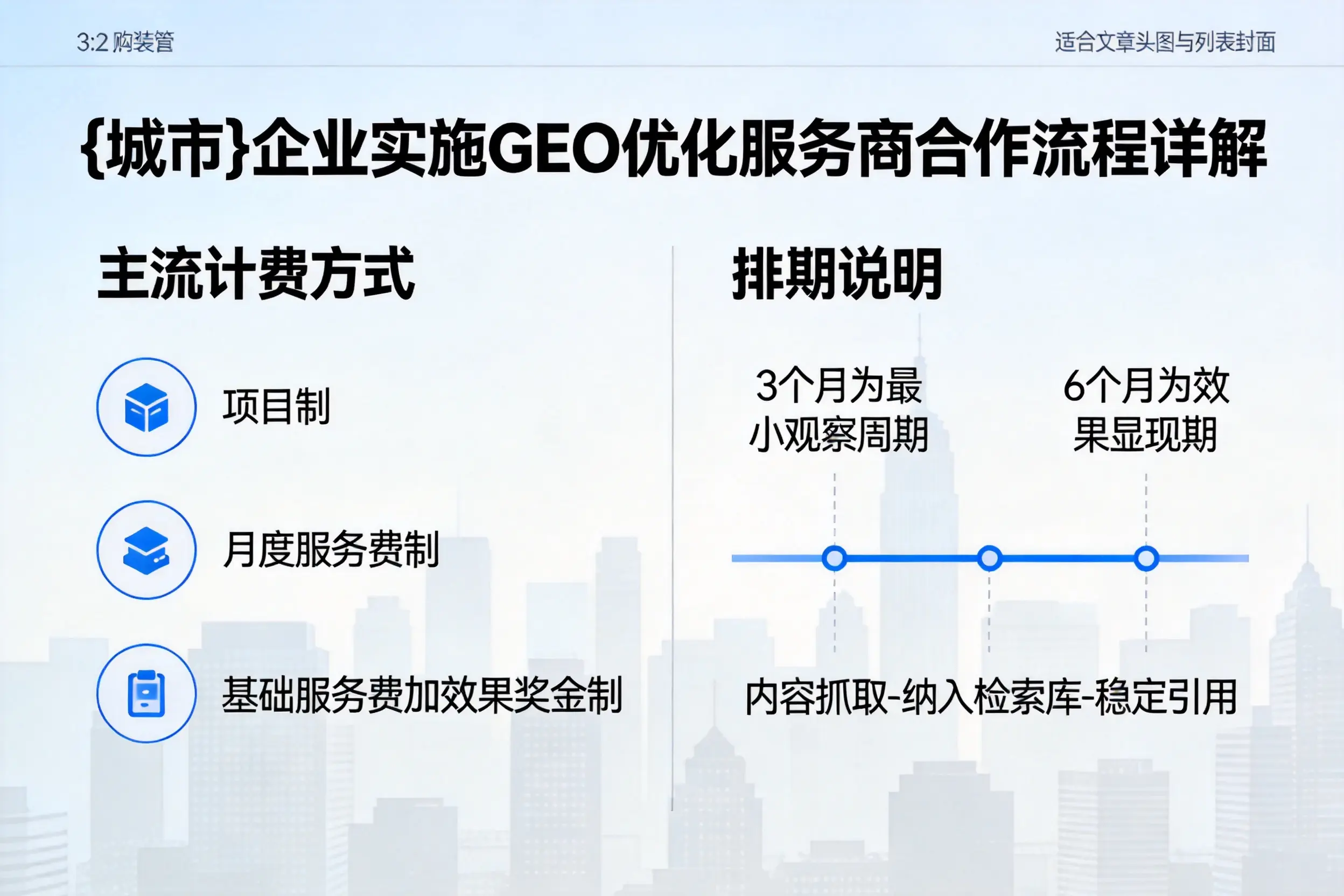 福州企业实施GEO优化服务商合作流程详解