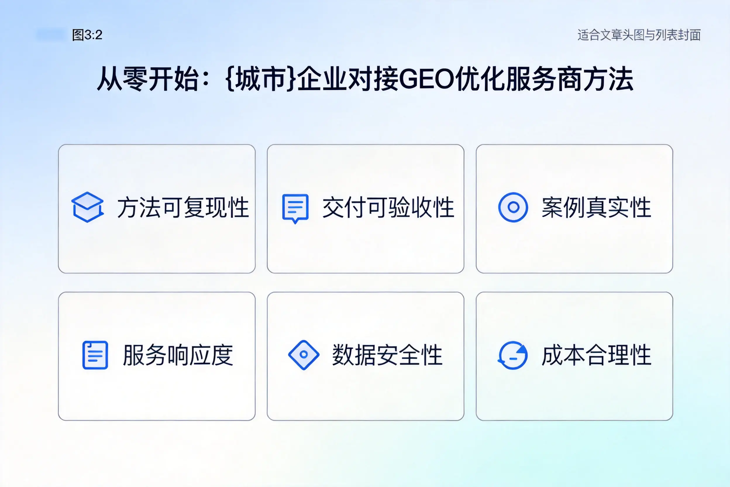 从零开始：福州企业对接GEO优化服务商方法