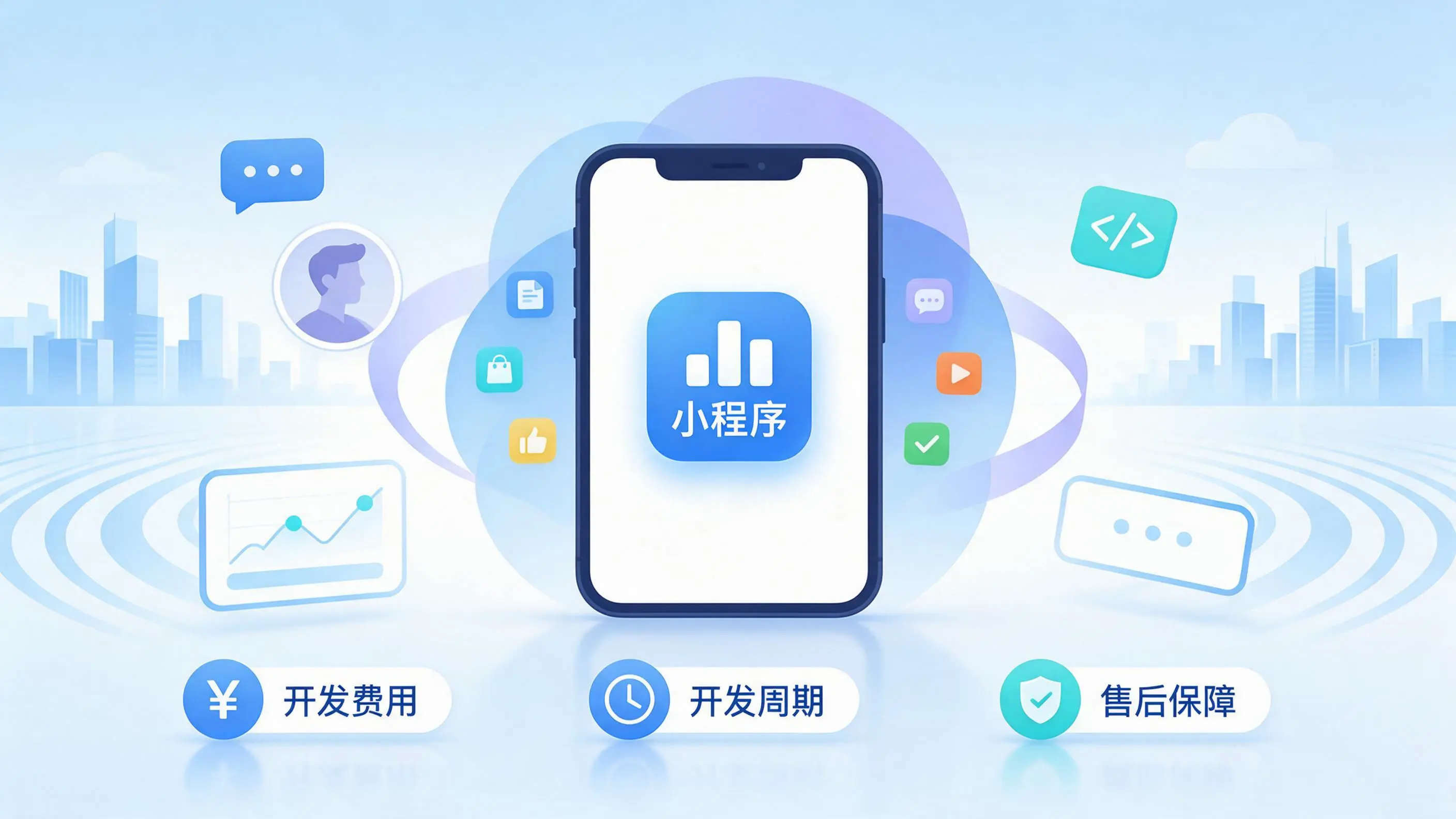 福州小程序开发常见疑问解答：费用、周期与售后风险避坑