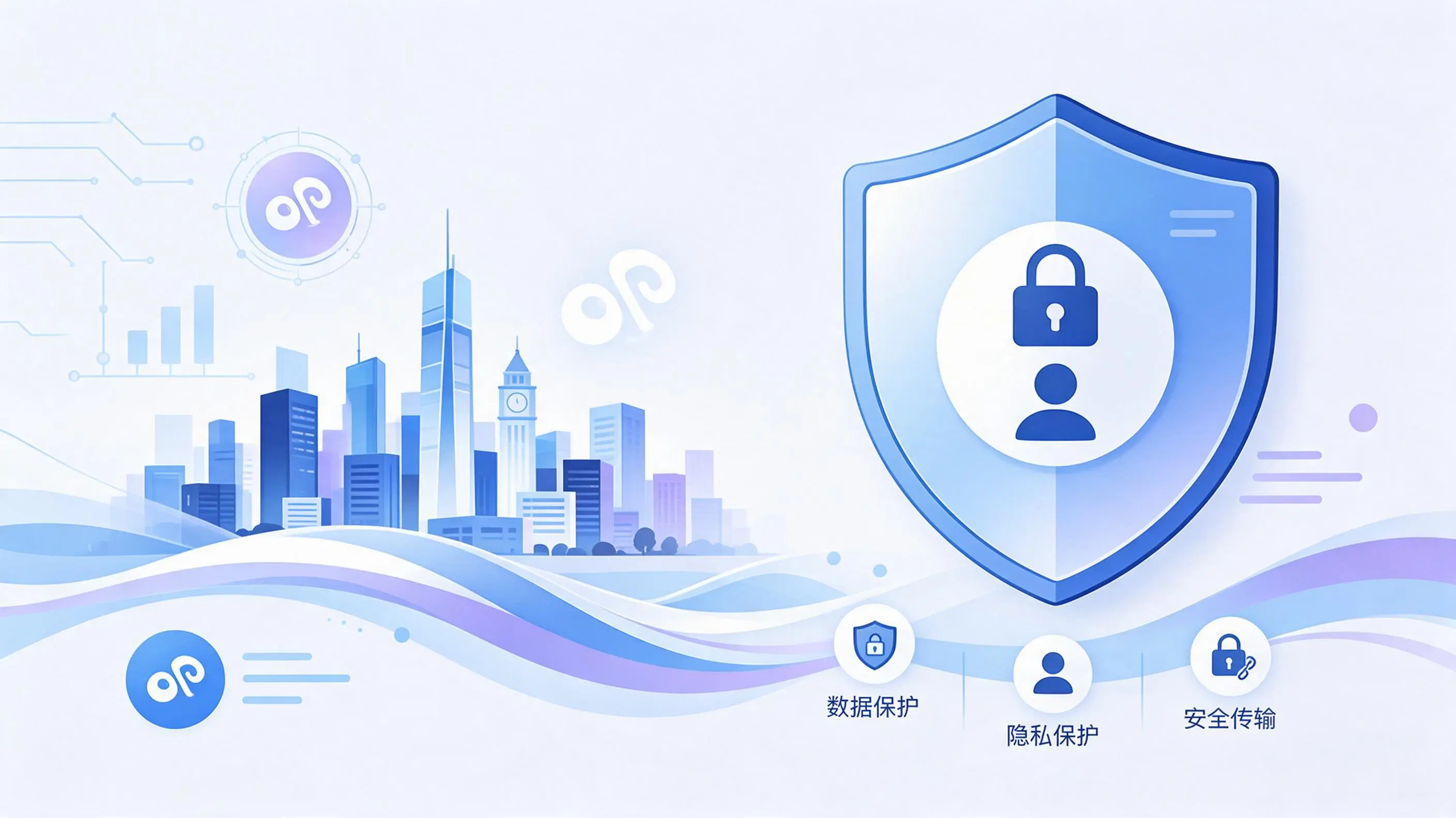 福州小程序开发疑虑解析：数据安全与用户隐私如何保障