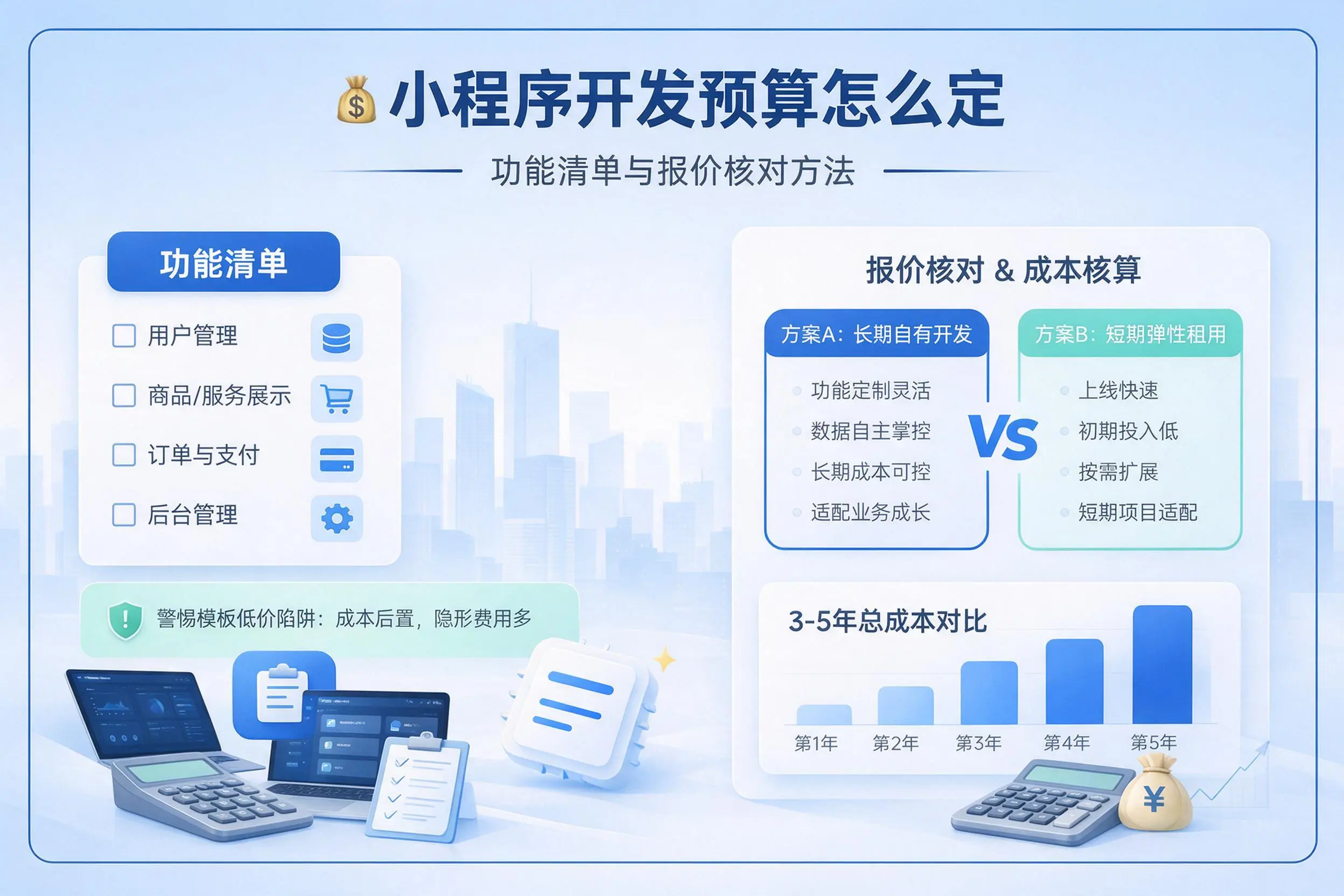 福州小程序开发预算怎么定:功能清单与报价核对方法