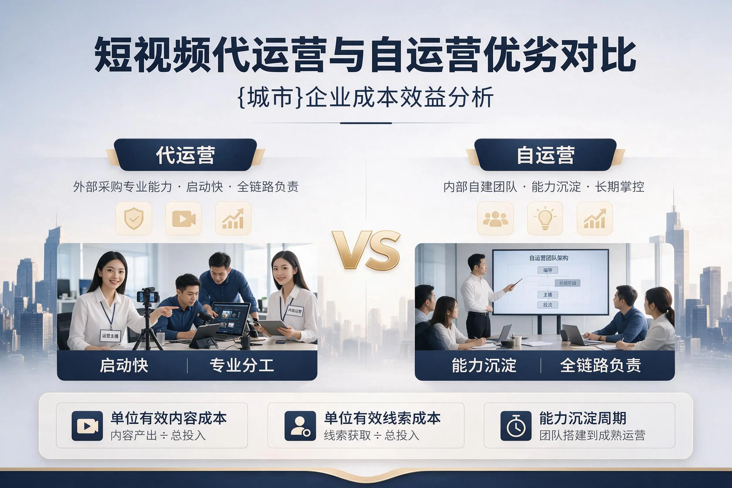 短视频代运营与自运营优劣对比：福州企业成本效益分析