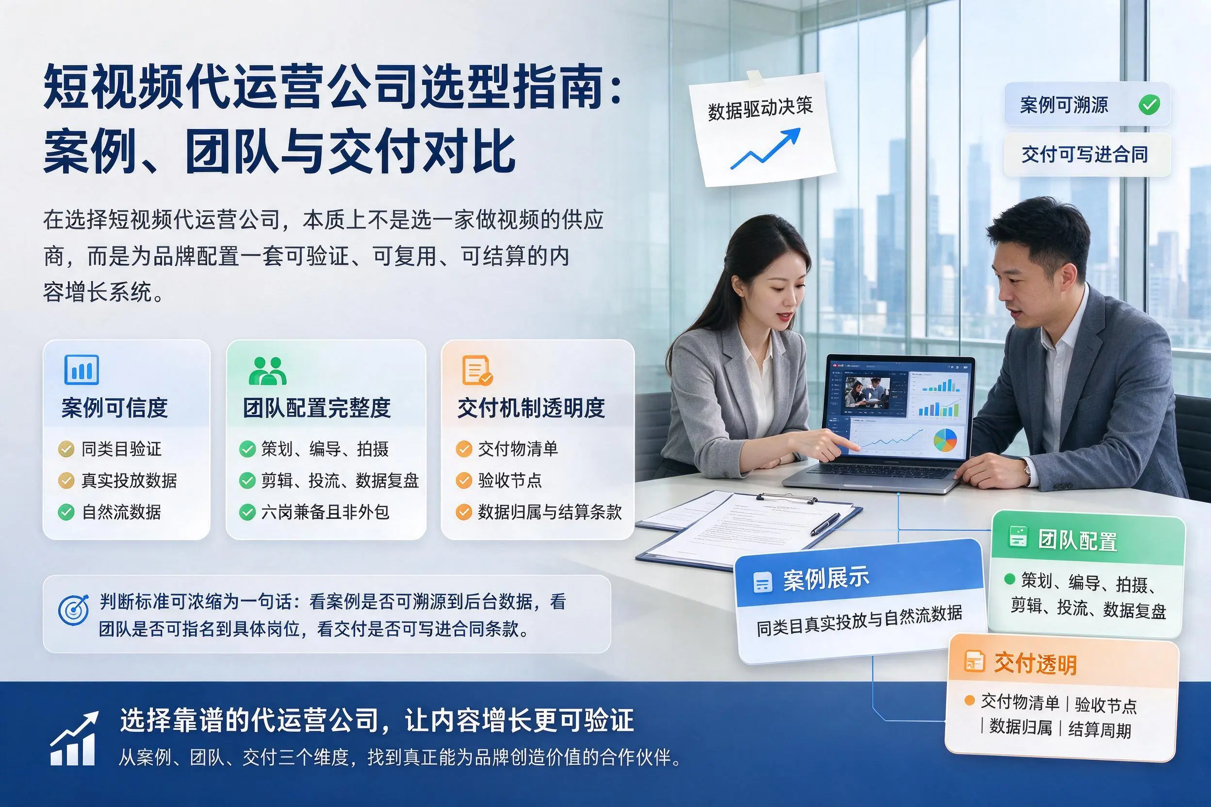 福州短视频代运营公司选型指南：案例、团队与交付对比