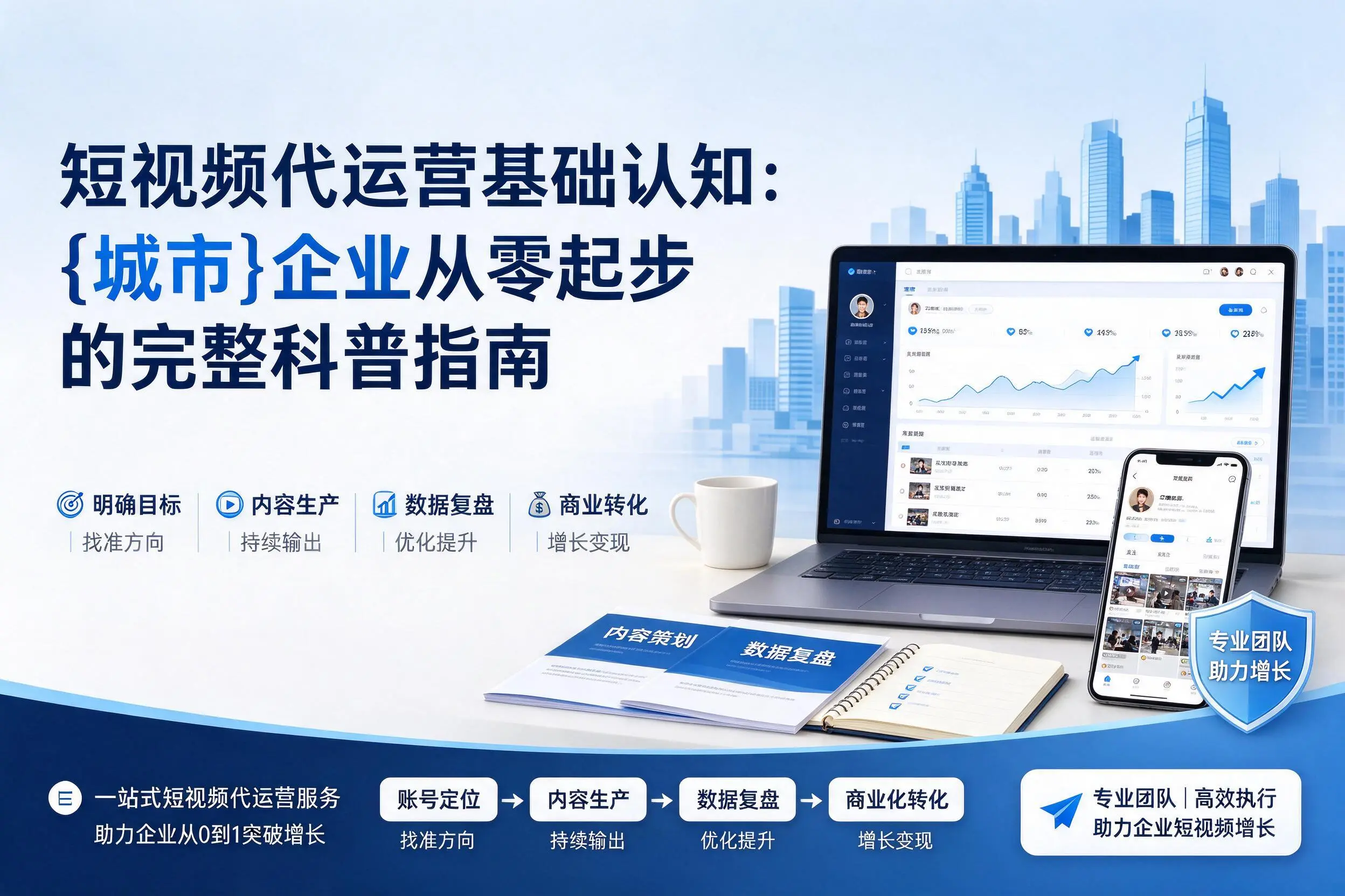 短视频代运营基础认知：福州企业从零起步的完整科普指南