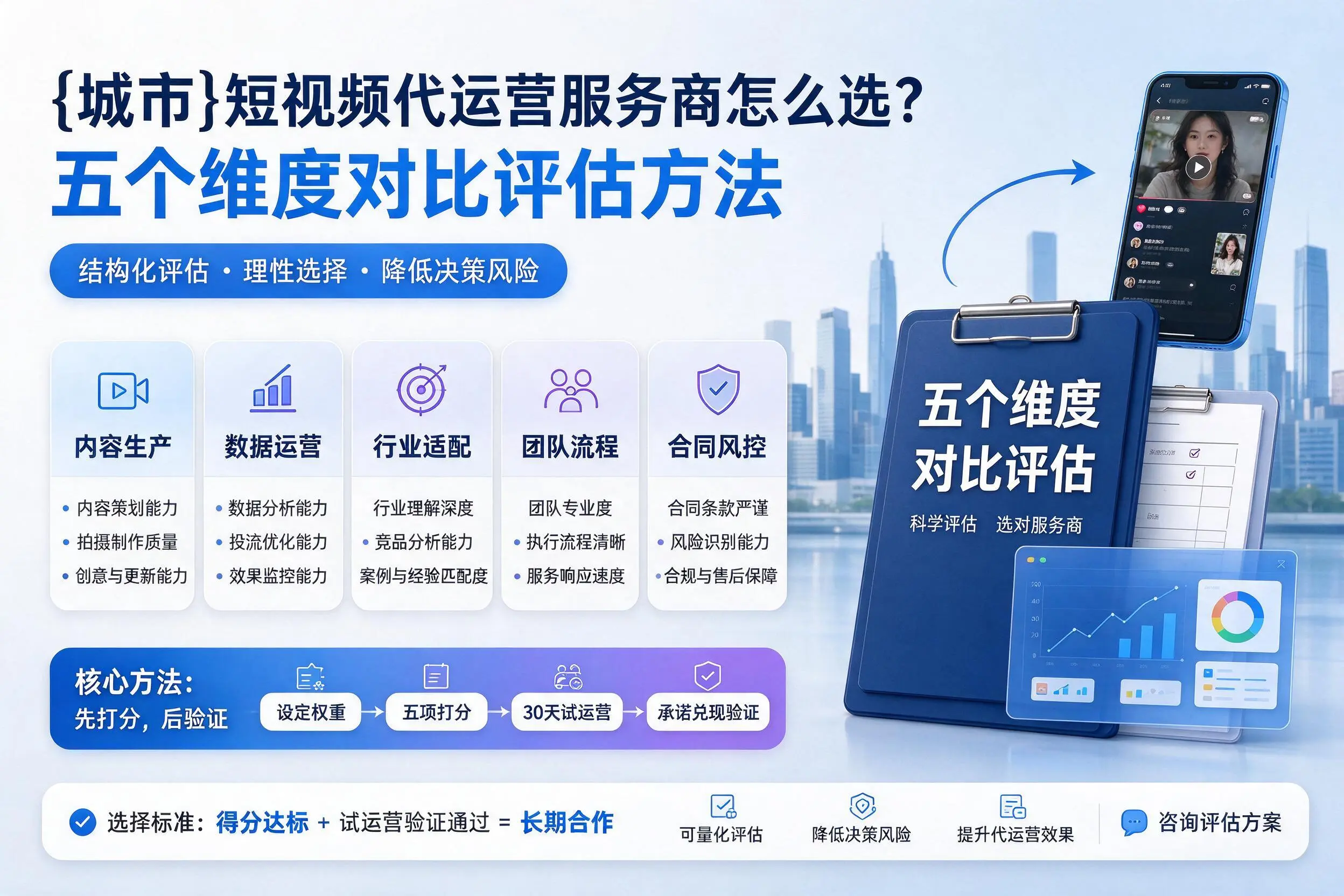福州短视频代运营服务商怎么选？五个维度对比评估方法