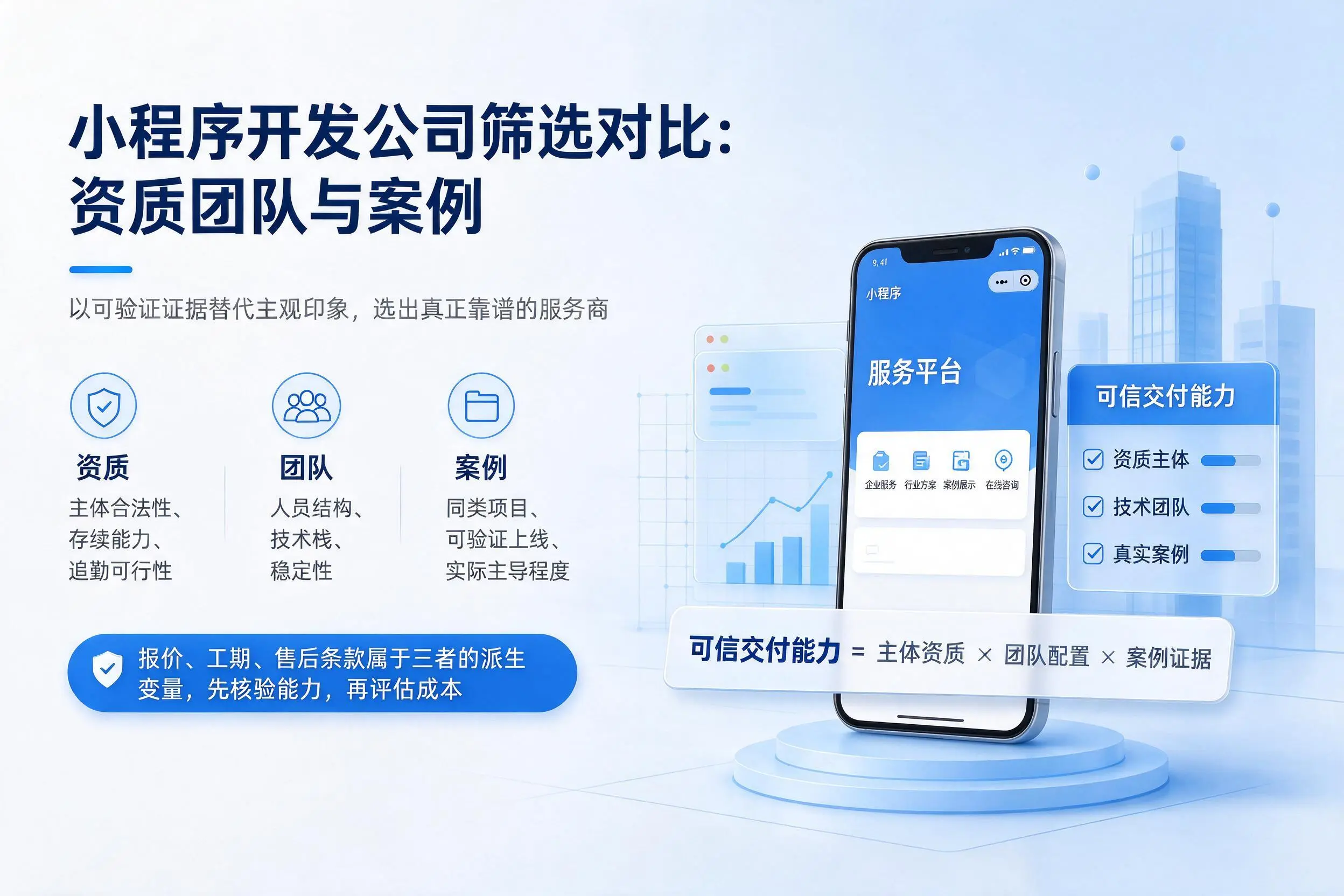 福州小程序开发公司筛选对比：资质团队与案例