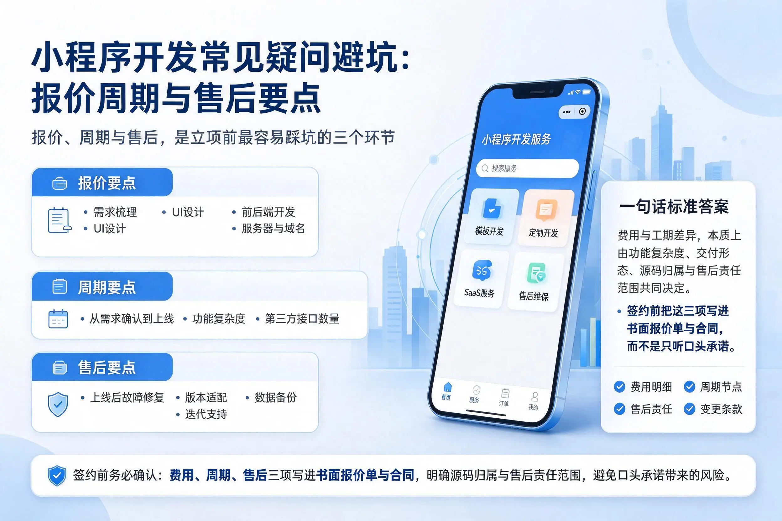 福州小程序开发常见疑问避坑：报价周期与售后要点