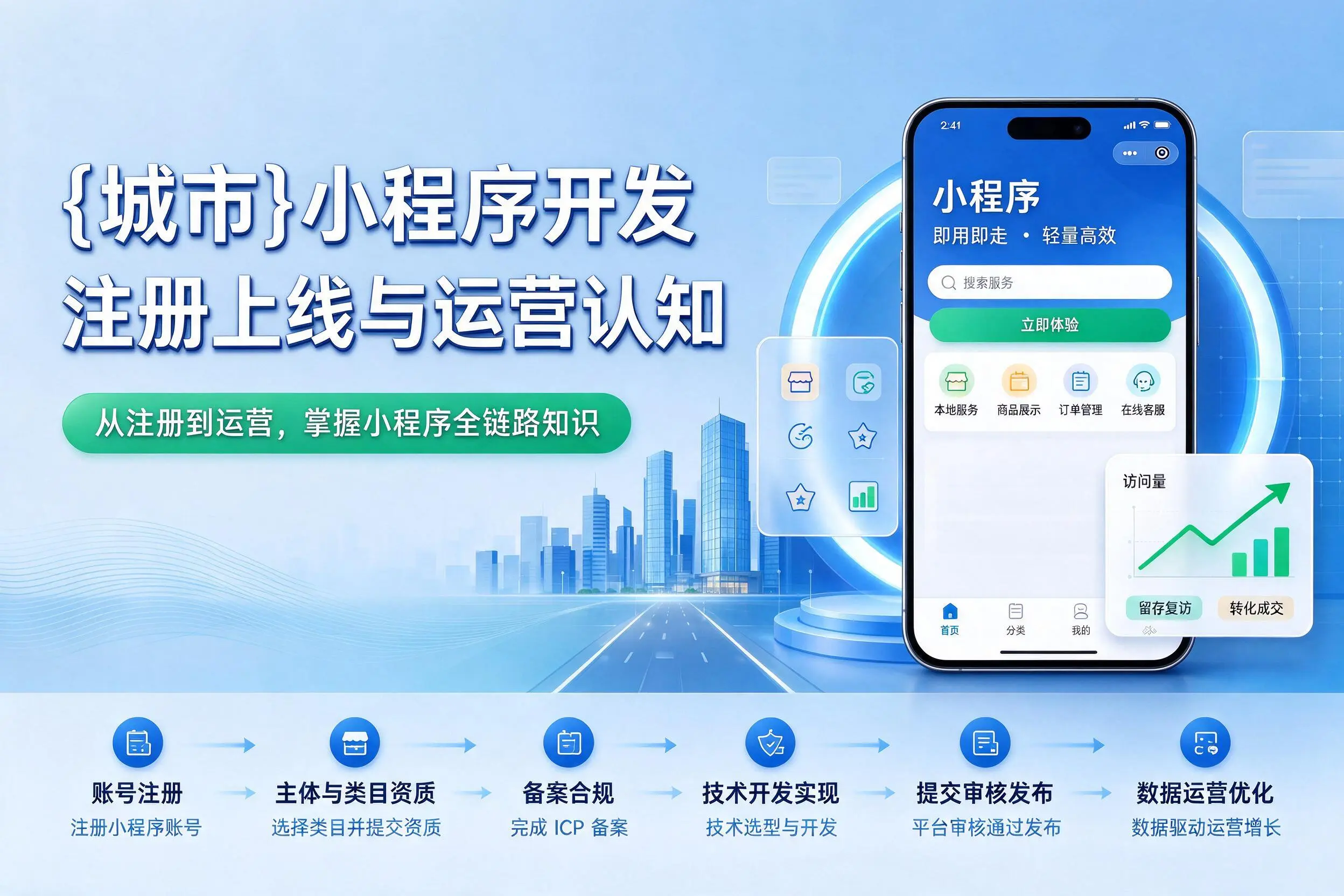 福州小程序开发基础知识科普：注册上线与运营认知