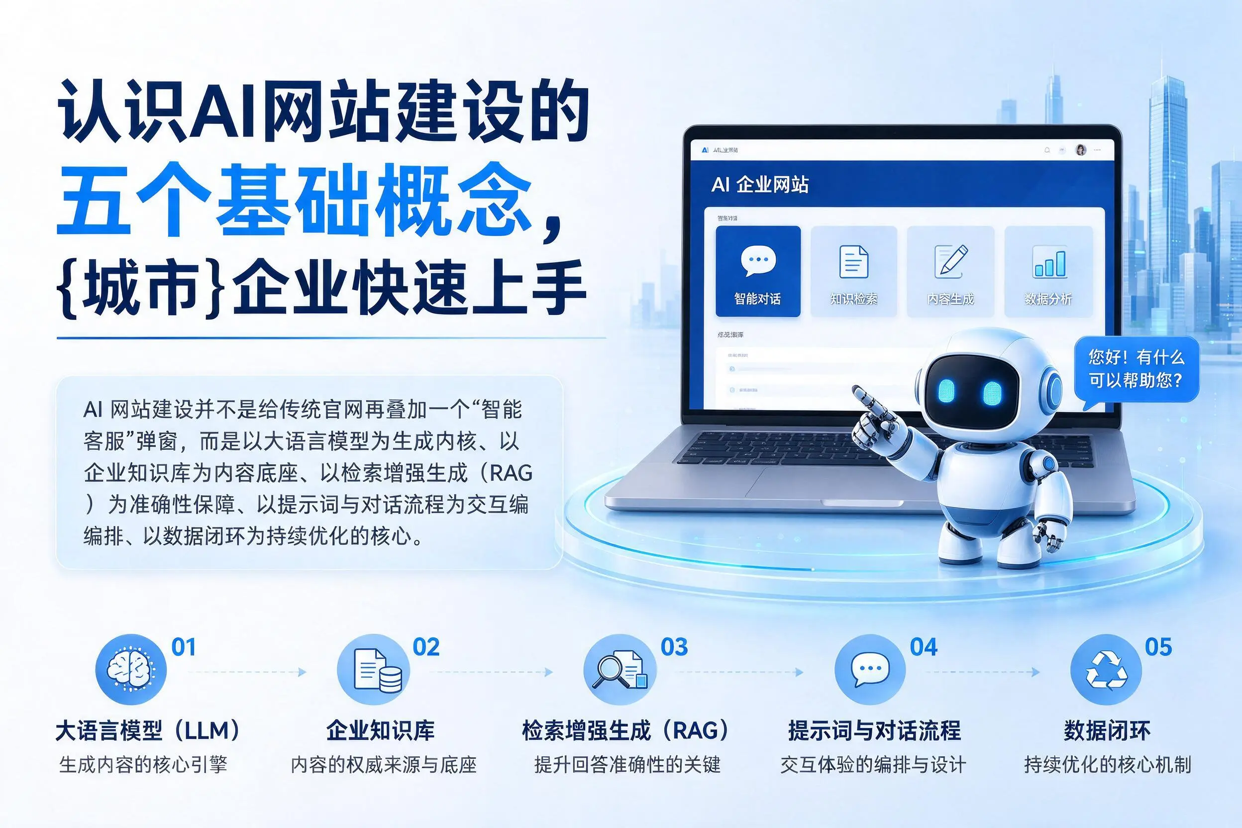 认识AI网站建设的五个基础概念，福州企业快速上手