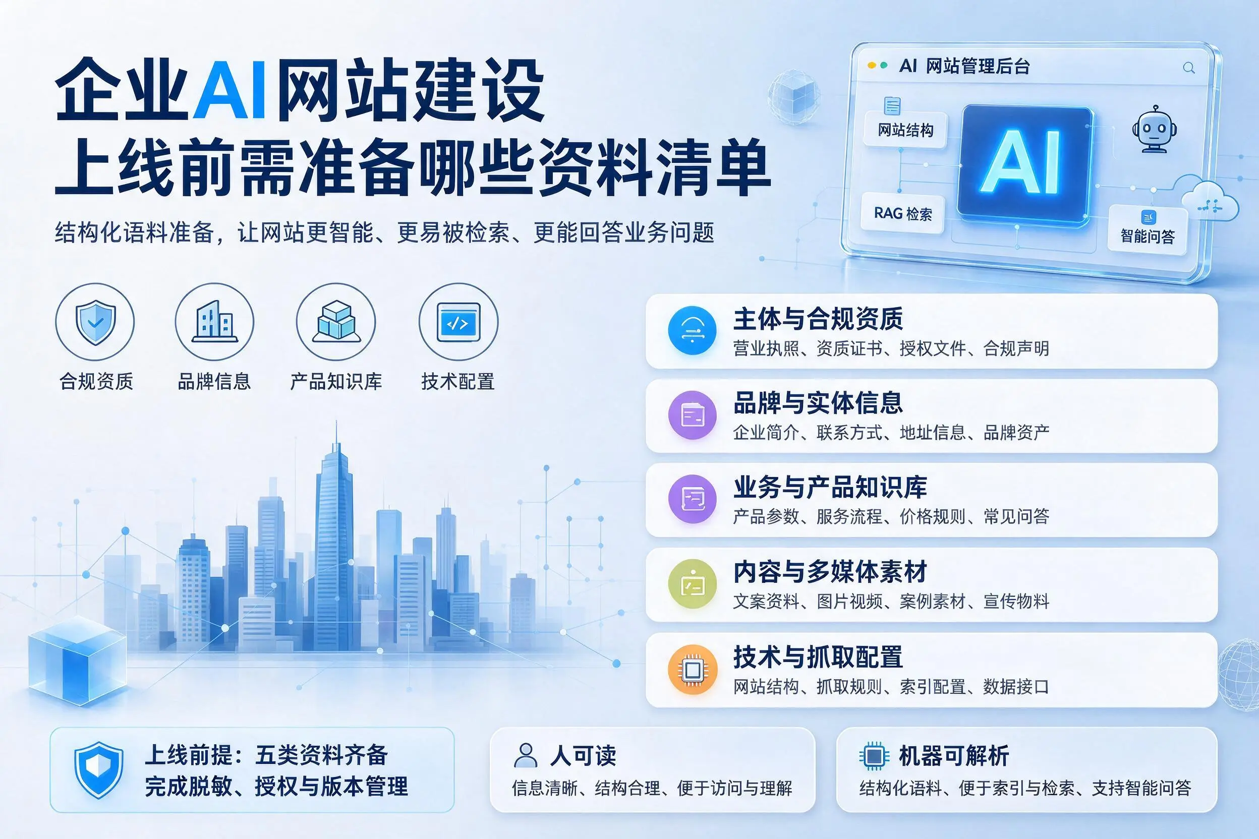 福州企业AI网站建设上线前需准备哪些资料清单