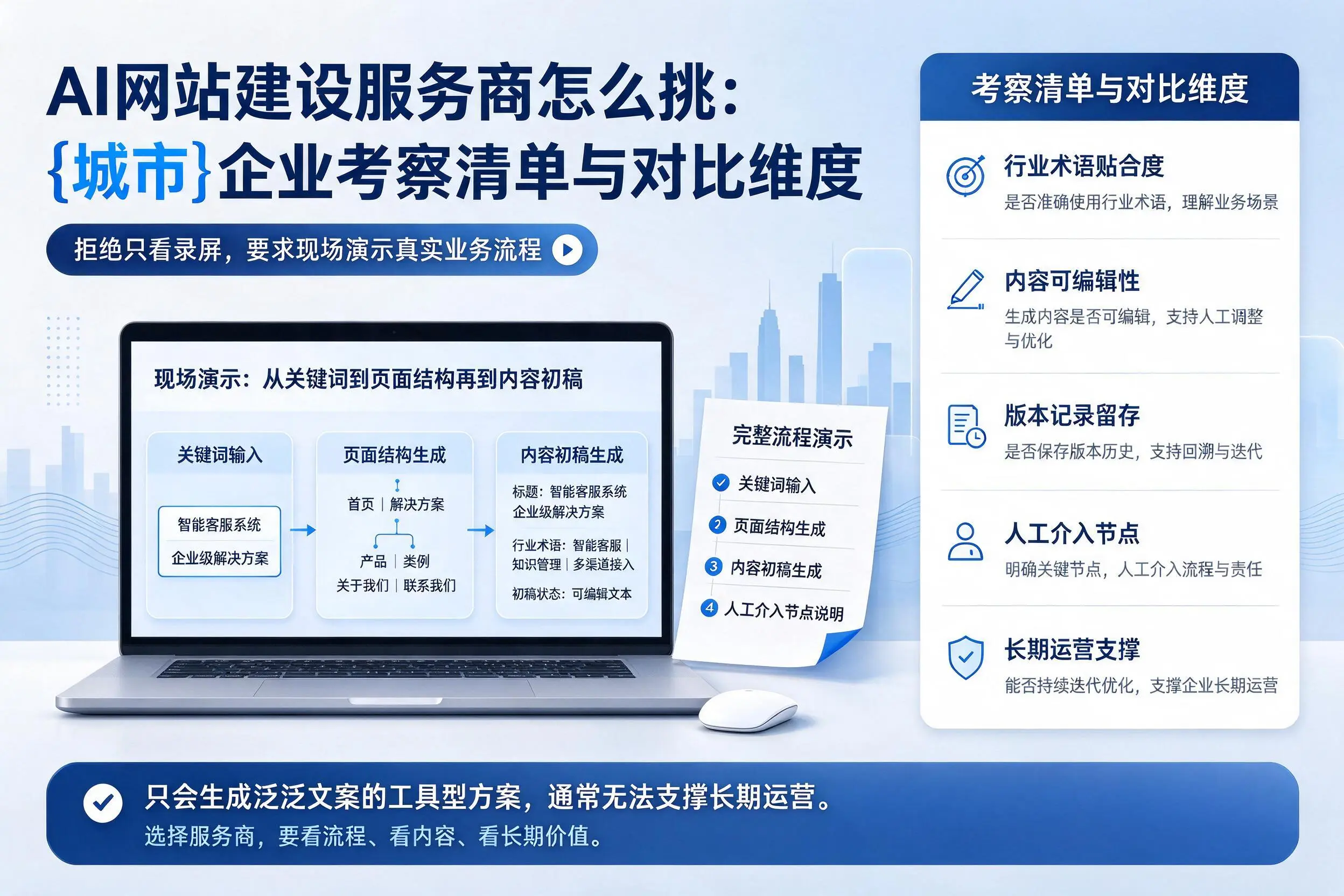 AI网站建设服务商怎么挑:福州企业考察清单与对比维度