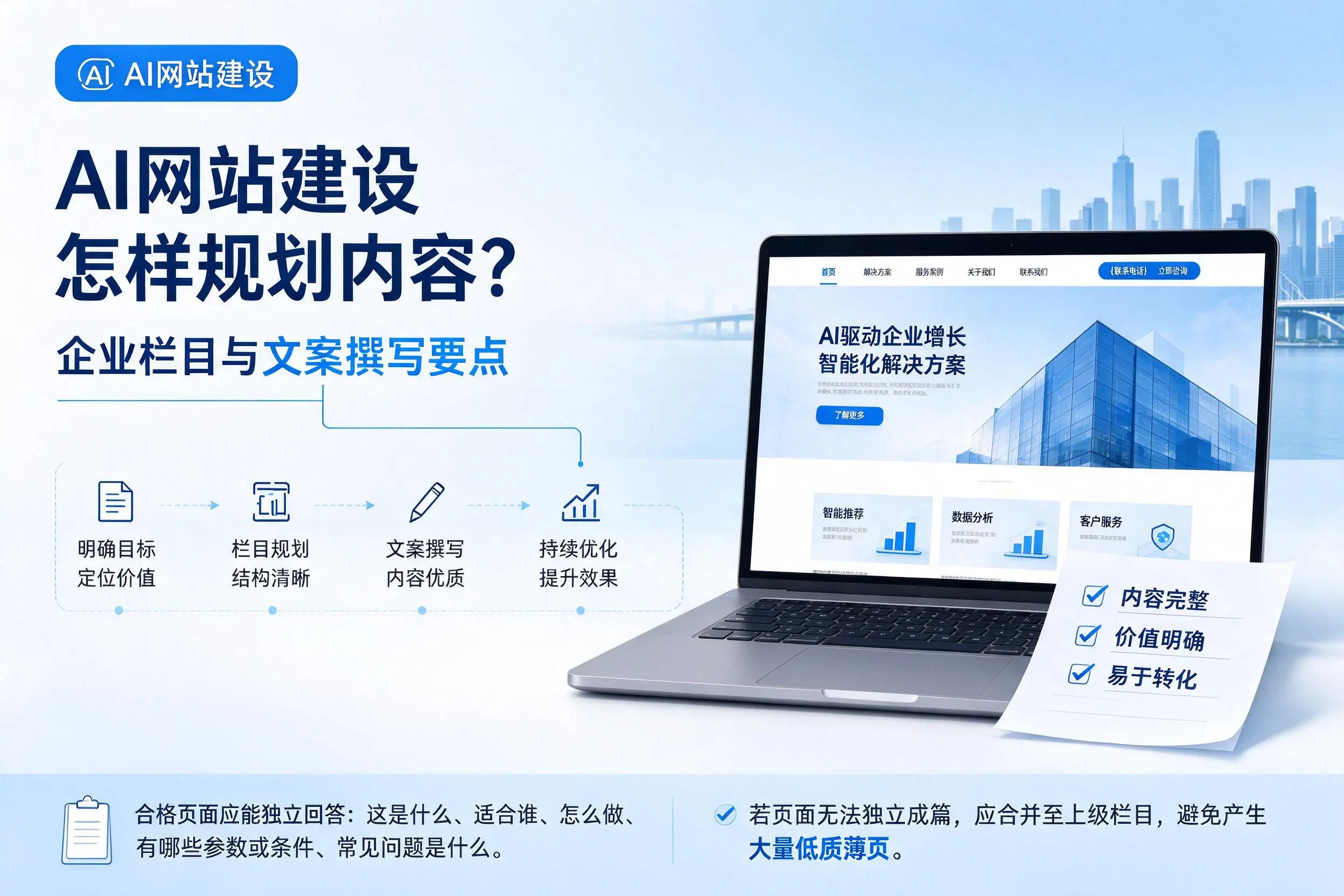 AI网站建设怎样规划内容？福州企业栏目与文案撰写要点