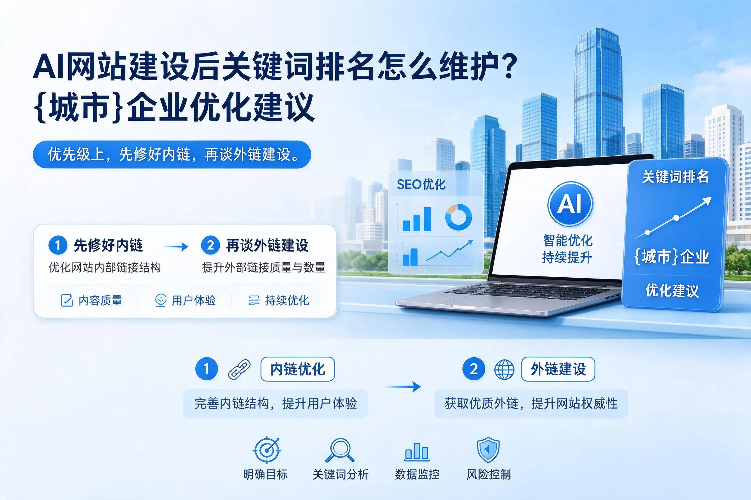 AI网站建设后关键词排名怎么维护?福州企业优化建议