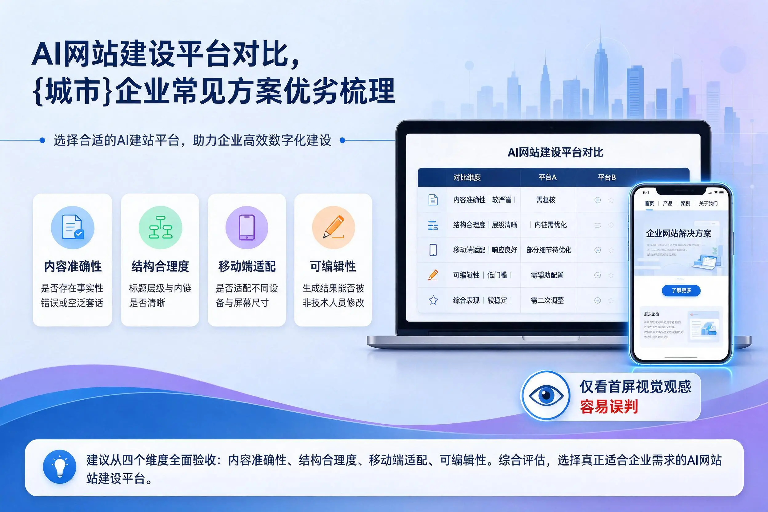 AI网站建设平台对比，福州企业常见方案优劣梳理